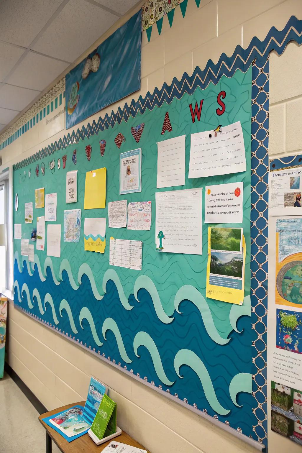 An ocean waves-themed bulletin board that brings calmness to the room.