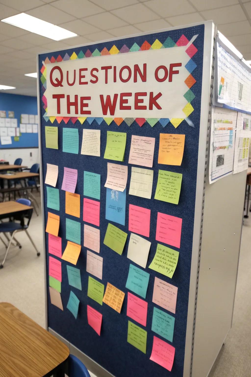 A question board designed to engage students and encourage participation.