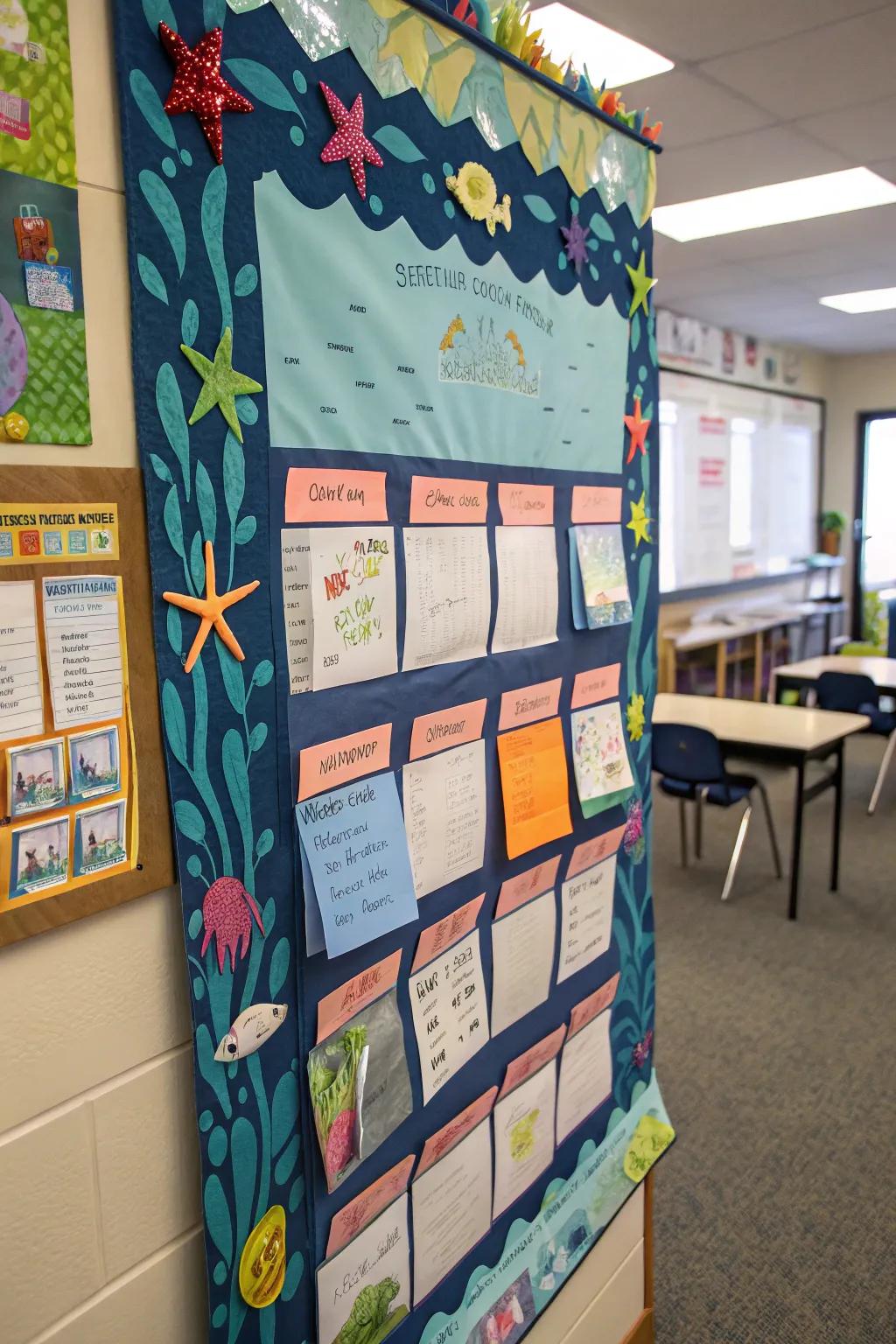 Encourage participation with a display that welcomes input.