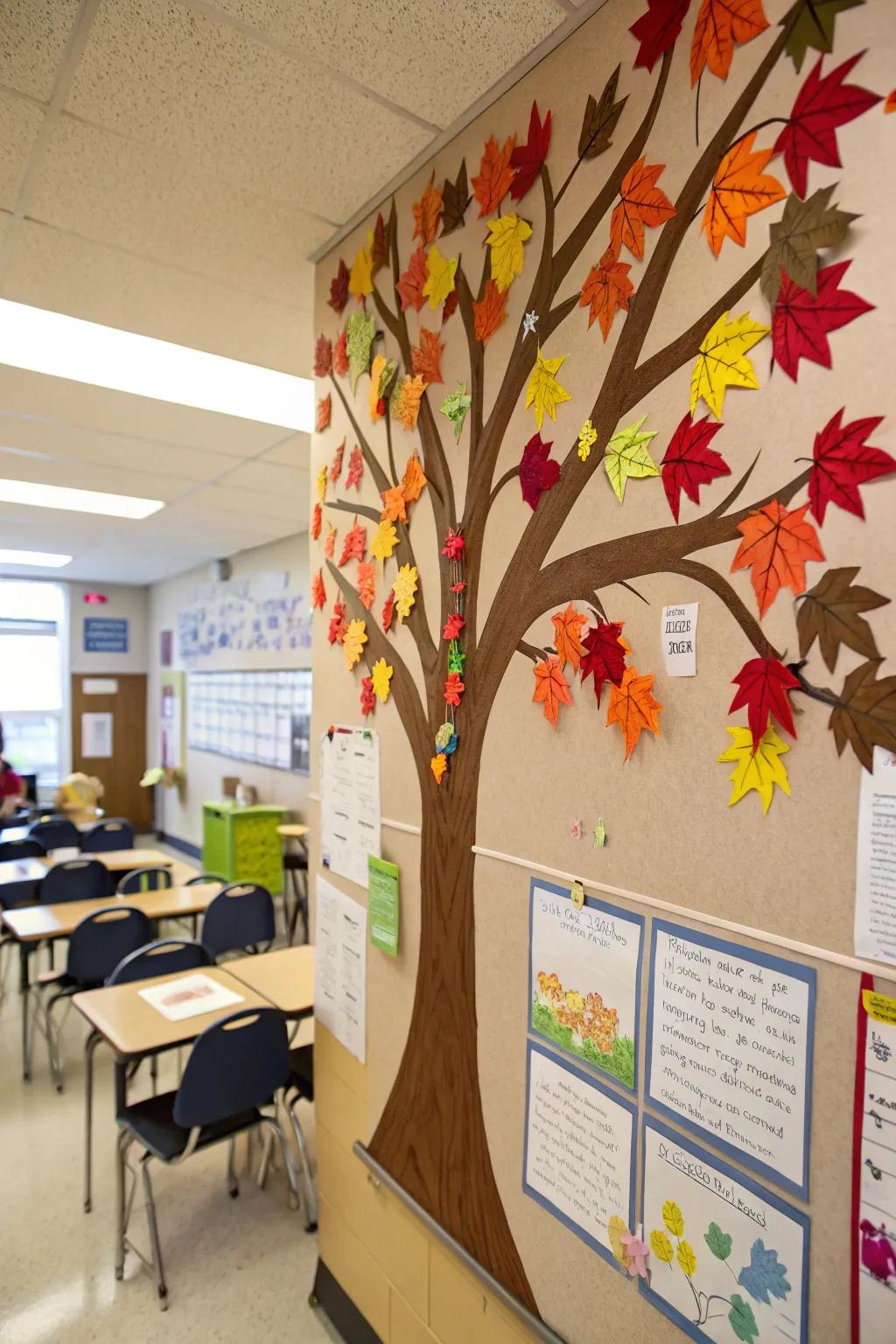 A developmental tree blossoming with pupils’ accomplishments and landmarks.