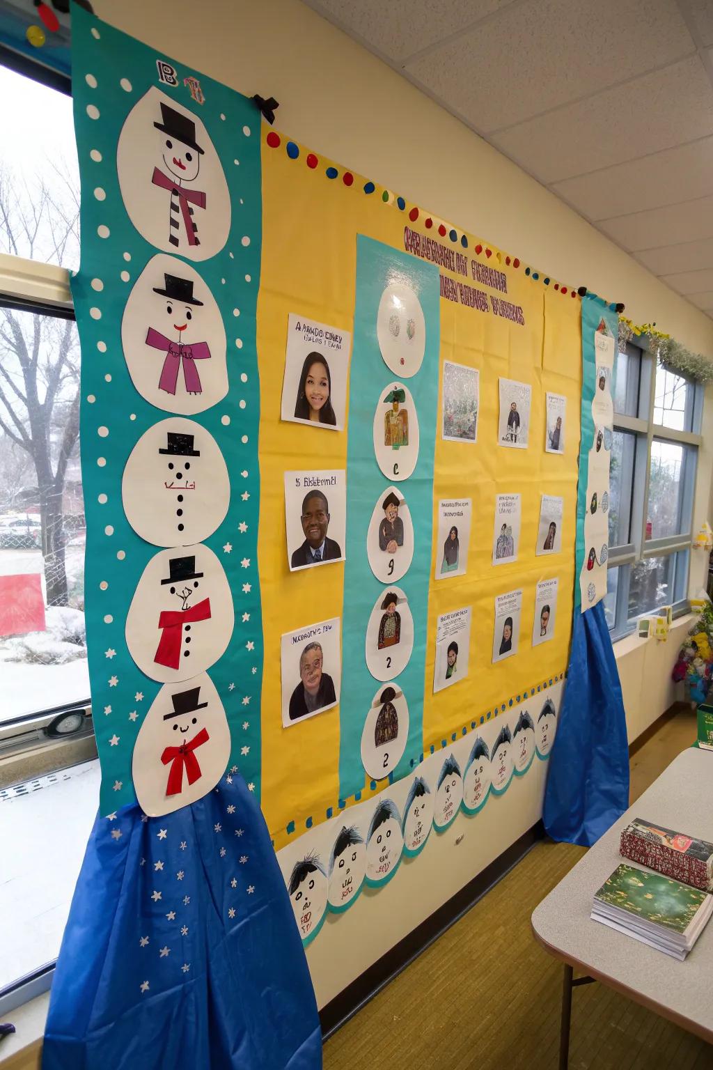 Impart character to your board via snowmen self-portraits that commemorate each student! #CreativeClassrooms #PersonalizedLearning ☃️📸