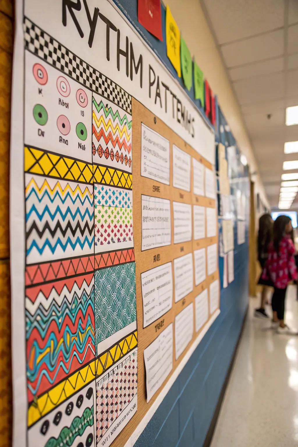 A bulletin board displaying an array of rhythm patterns.