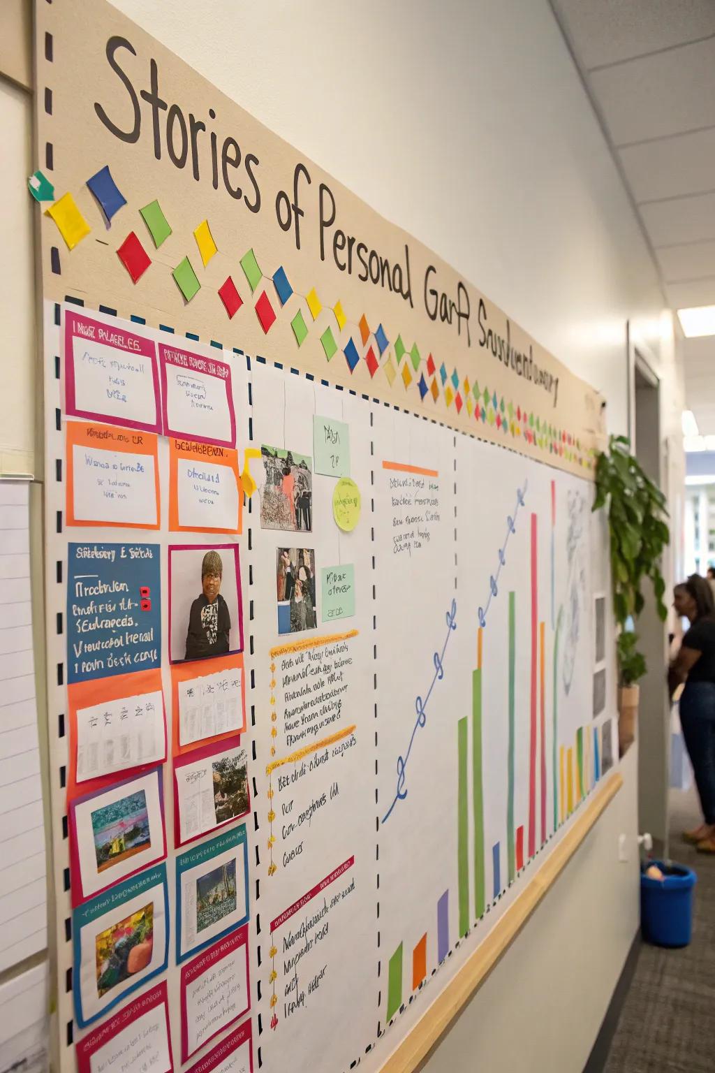 Highlighting growth through affection and effort.