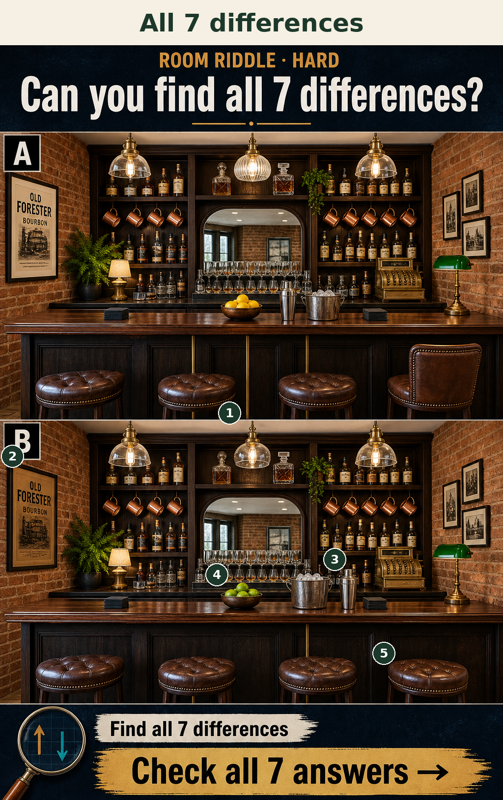 Seven distinct details change between the upper and lower basement bar views.