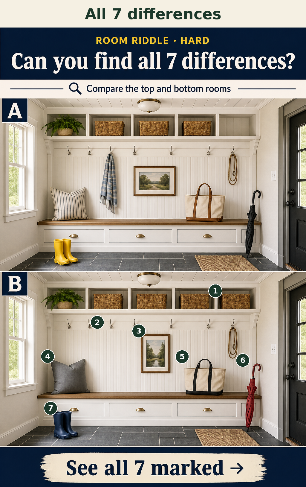 Seven distinct changes across the floor, bench, hooks, and upper cubbies.