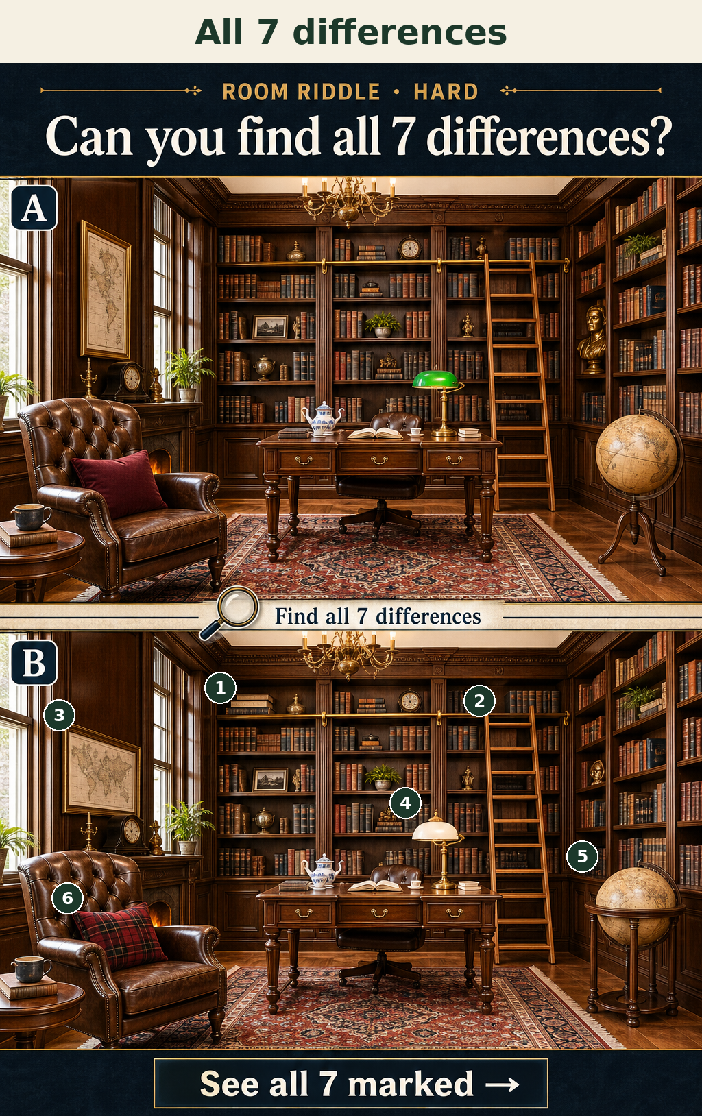 Seven distinct object variations exist between the upper and lower library views.