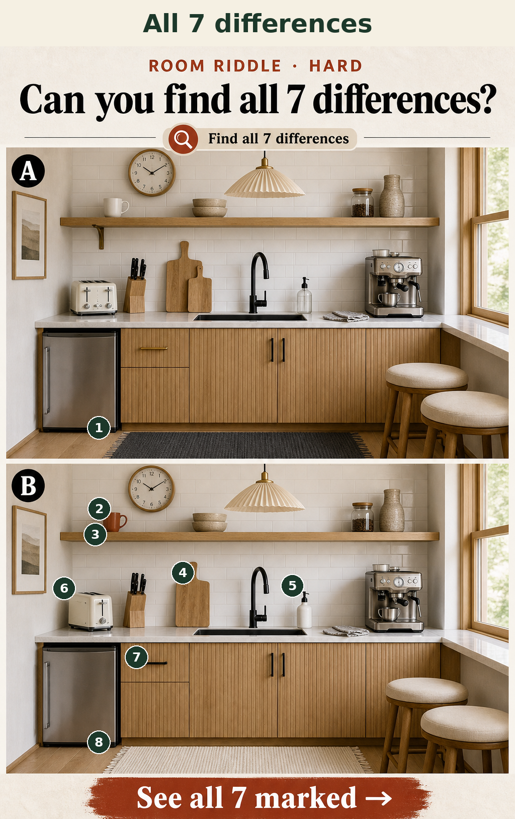 Seven objective changes across the floor, cabinetry, countertop appliances, and shelving distinguish the lower kitchenette from the upper one.