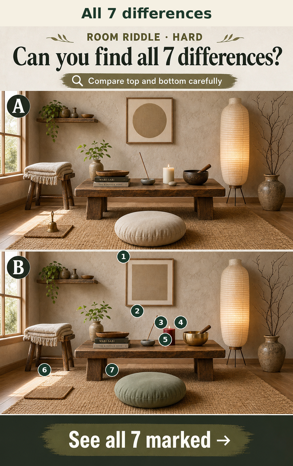Seven distinct objects change color, shape, orientation, or presence between the upper and lower room views.