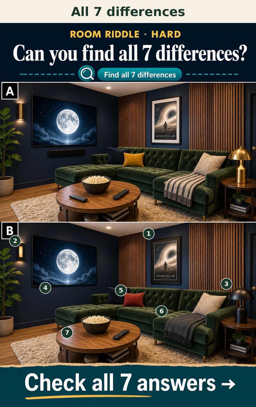 Seven distinct changes were made to the decor, electronics, and furniture styling between the top and bottom views.