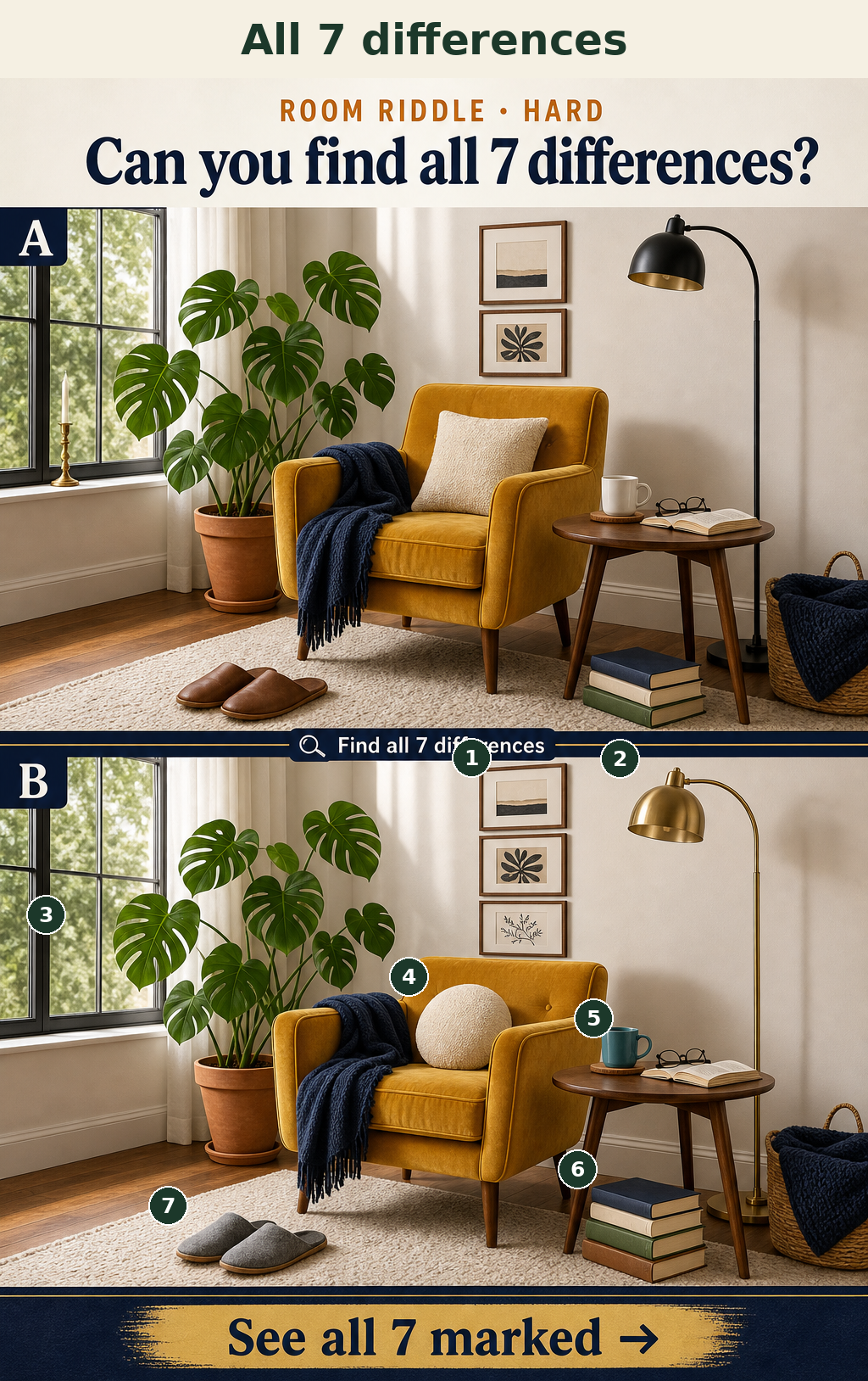 Seven specific details&mdash;slippers, mug color, pillow shape, frame count, book count, candlestick, and lampshade&mdash;change between the top and bottom views.