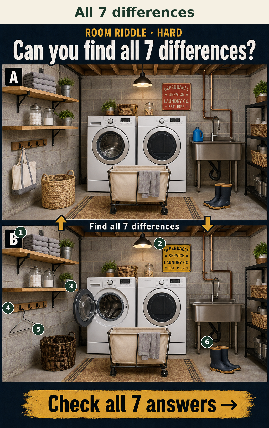 Seven distinct object, color, and placement changes exist between the top and bottom laundry rooms.