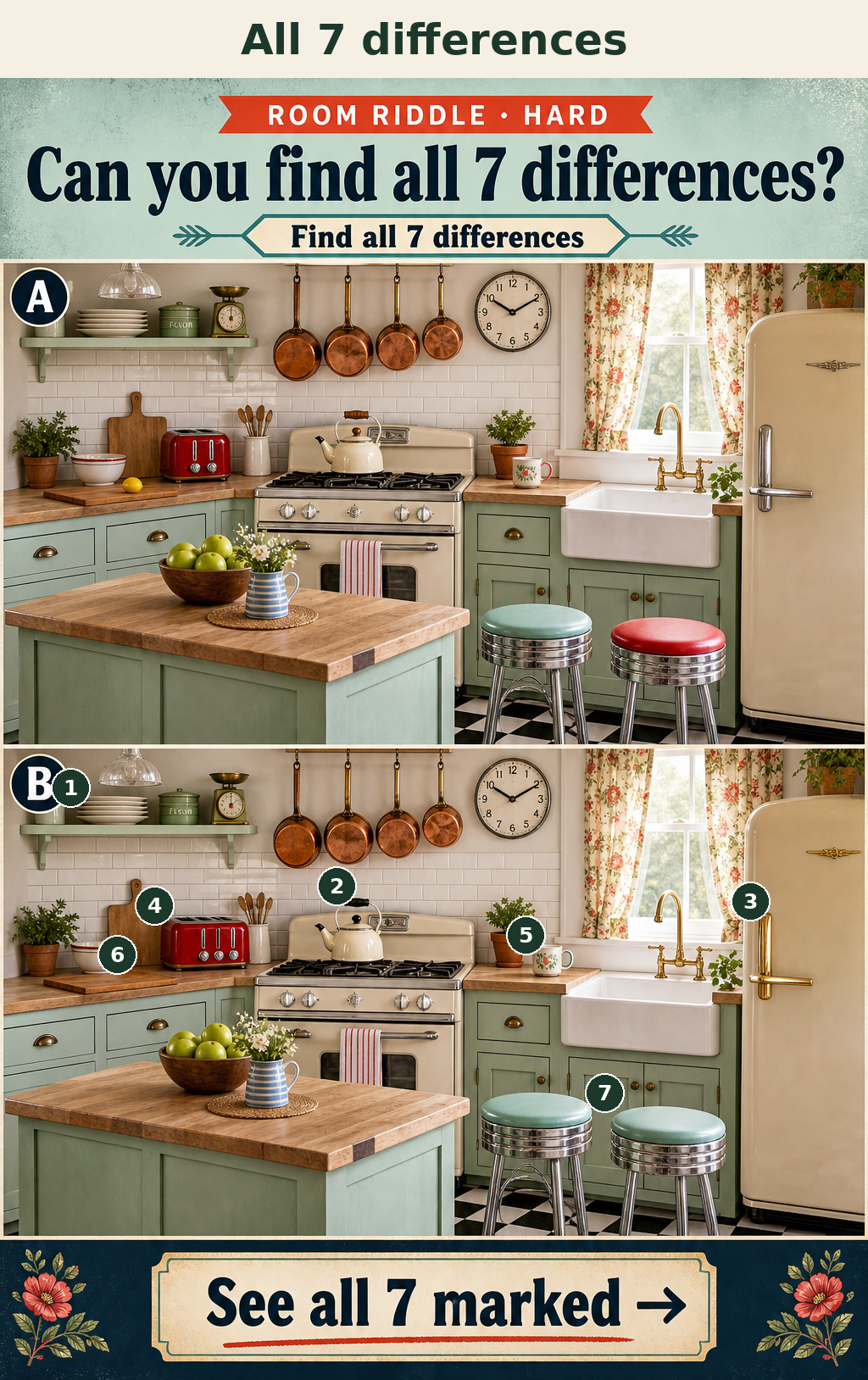 Seven specific details change color, count, orientation, material, or presence between the upper and lower kitchen views.