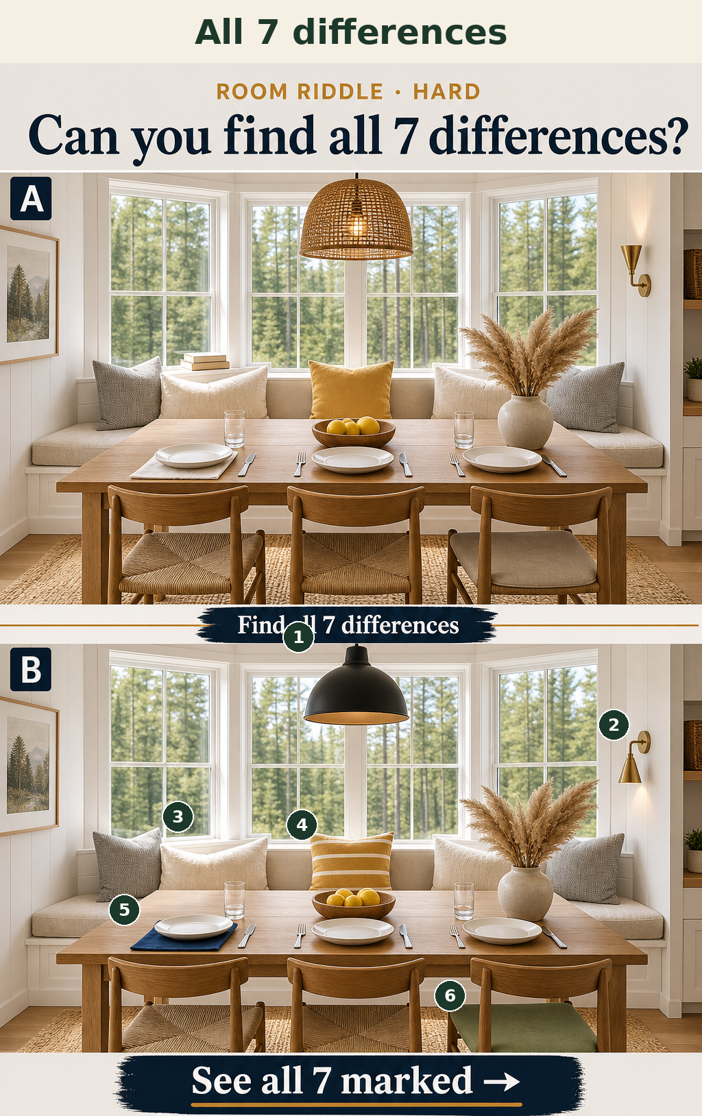Seven specific decor, color, count, and orientation changes exist between the upper and lower dining scenes.